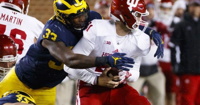 IDP Draft Profile: DE “Taco” Charlton, Michigan