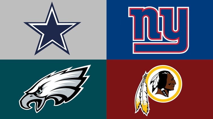 nfc east - Dynasty Football Factory