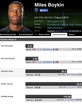boykin