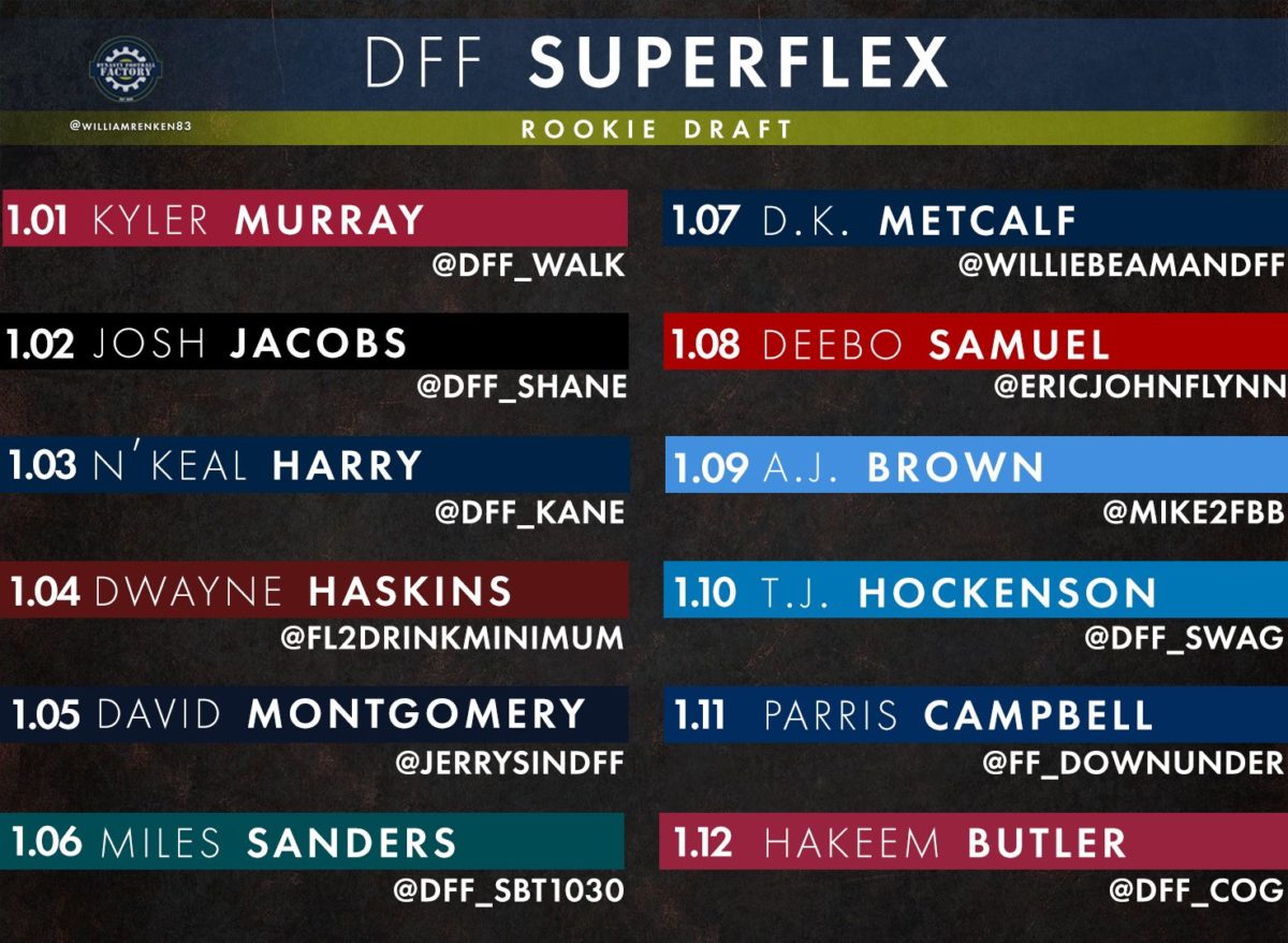2 qb superflex dynasty rankings