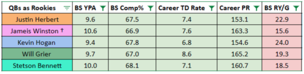 Screen Shot 2023 01 11 at 2.38.10 PM