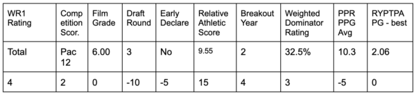 Screen Shot 2023 05 17 at 11.04.49 AM