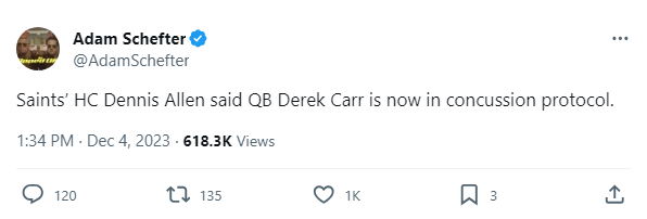 Carr injury Carr injury