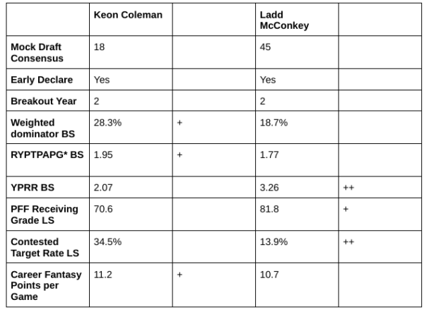 Screenshot 2024 02 02 8.23.32 PM Screenshot 2024 02 02 8.23.32 PM