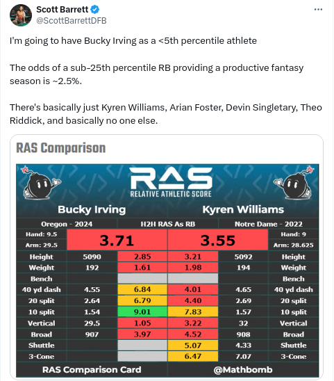 Screenshot 2024 03 03 7.25.37 AM