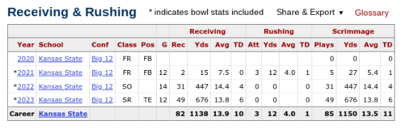 Screenshot 2024 04 26 9.08.22 PM Screenshot 2024 04 26 9.08.22 PM