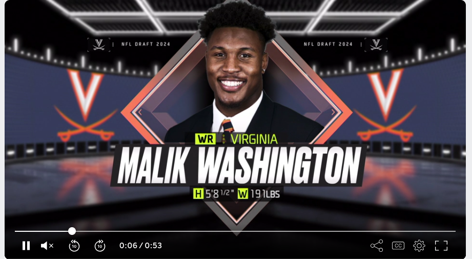 malik malik