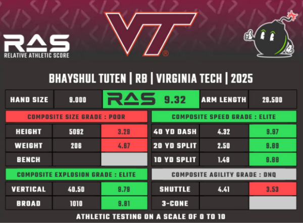 Screenshot 2025 03 18 125129