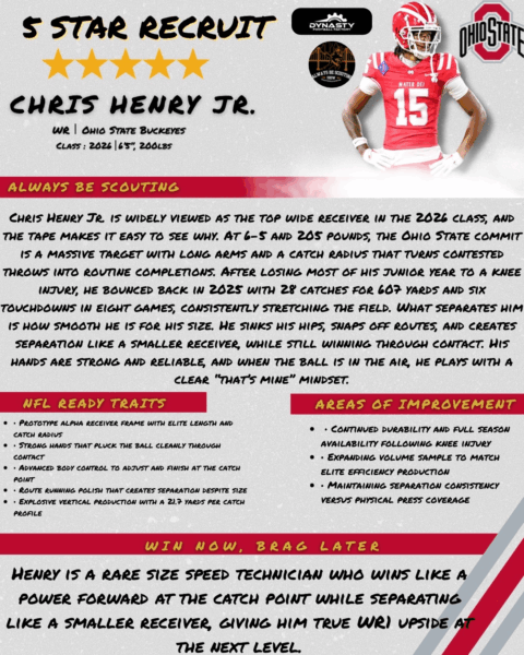 Henry 5.0 Henry 5.0