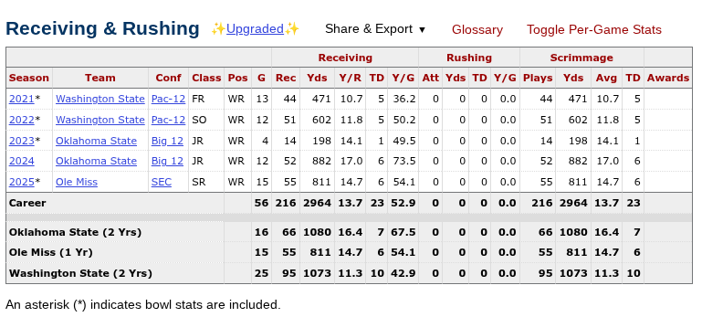 Screenshot 2026 04 24 7.35.44 PM