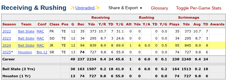 Screenshot 2026 04 26 5.26.59 PM