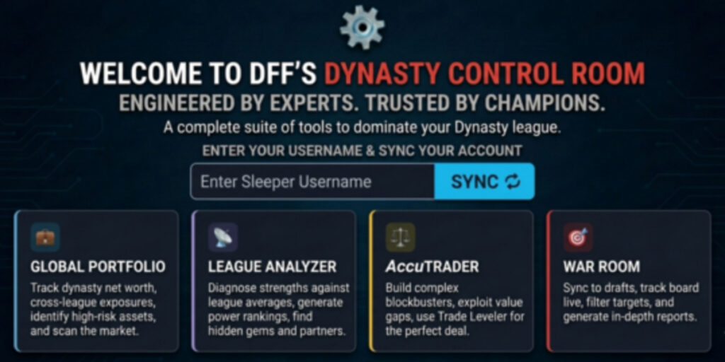 control room correct size